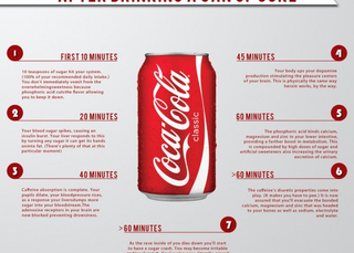 coke